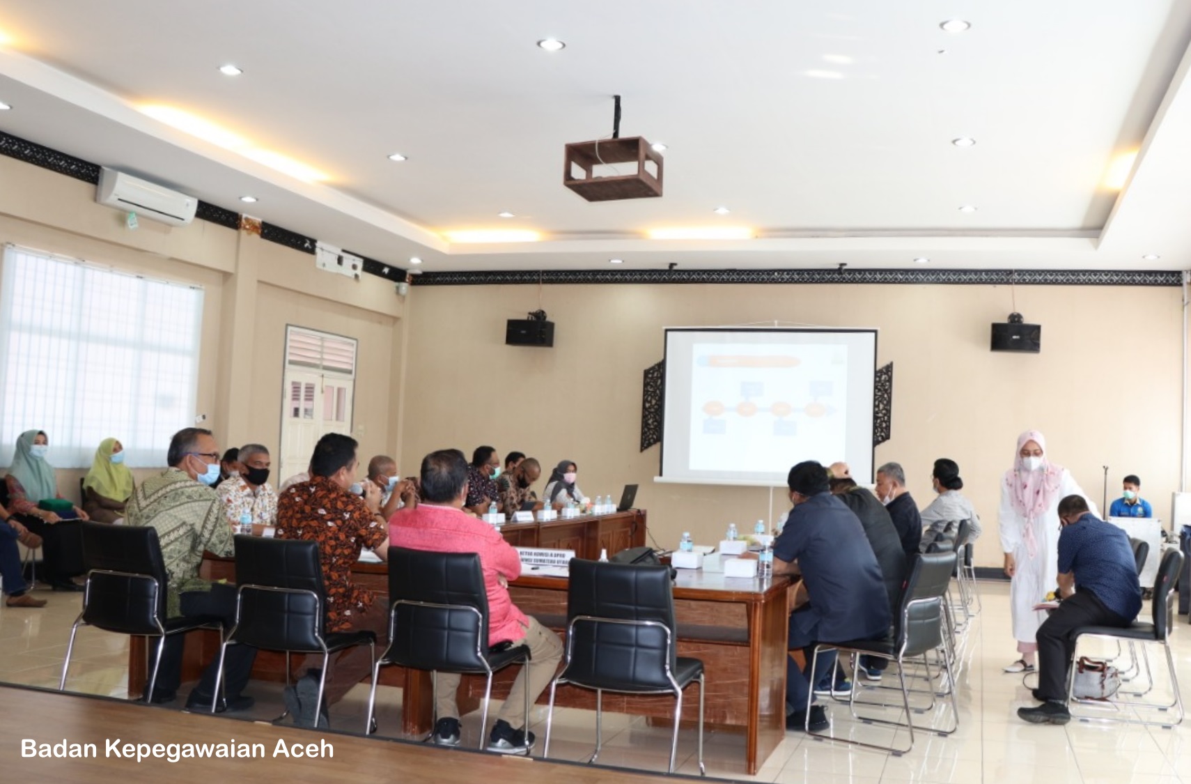 Foto 2 - kunker komisi a dprd prov sumut 2021