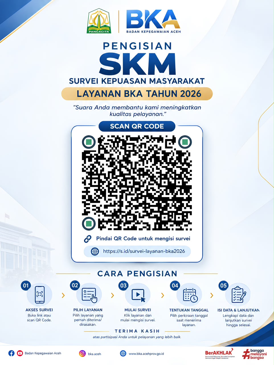Indeks Kepuasan Masyarakat BKA