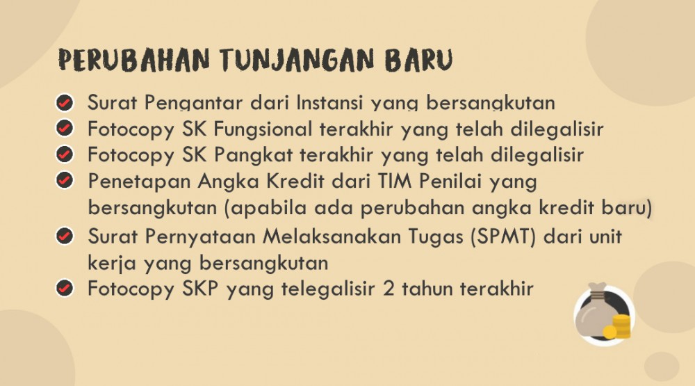 PERUBAHAN TUNJANGAN BARU MUTASI PEJABAT FUNGSIONAL DI LINGKUNGAN PEMERINTAH ACEH